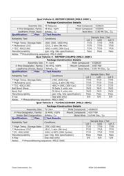 SN75C1154NG4 datasheet.datasheet_page 5