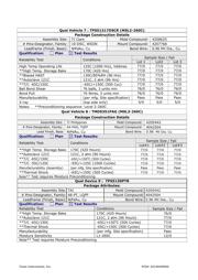 SN75C1154NG4 datasheet.datasheet_page 6