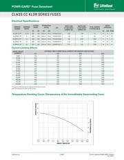 KLDR015.HXP datasheet.datasheet_page 2