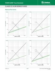 KLDR015.HXP datasheet.datasheet_page 3