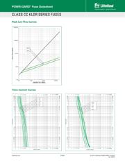 KLDR015.HXP datasheet.datasheet_page 4