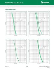 KLDR015.HXP datasheet.datasheet_page 5