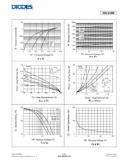 ZHCS1000QTA datasheet.datasheet_page 3