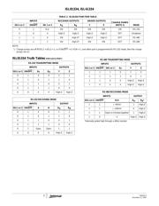 ISL41334IRZ datasheet.datasheet_page 3