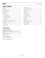 AD5504BRUZ datasheet.datasheet_page 3