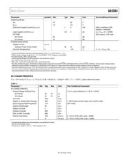 AD5504BRUZ datasheet.datasheet_page 6