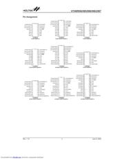 HT46R064 datasheet.datasheet_page 3