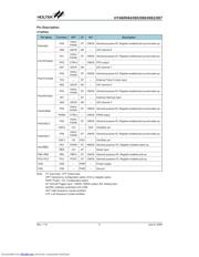 HT46R064 datasheet.datasheet_page 5