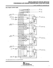 SN74LS193NS datasheet.datasheet_page 3