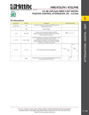 HMC472LP4E datasheet.datasheet_page 6