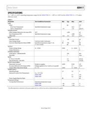 AD8417R-EVALZ datasheet.datasheet_page 3