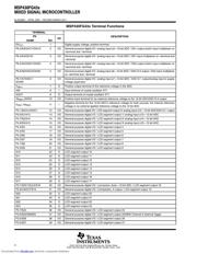 MSP430FG437IPNR 数据规格书 4