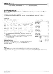 RC0603FR-13226RL datasheet.datasheet_page 3