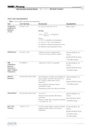 RC0603FR-13226RL datasheet.datasheet_page 6