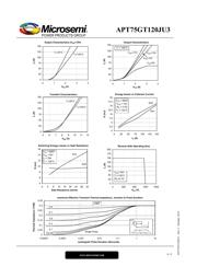 APT75GT120JU3 datasheet.datasheet_page 4