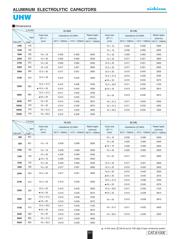 UHW1H222MHD datasheet.datasheet_page 2