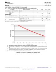 OPA549M datasheet.datasheet_page 5