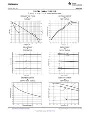 OPA549M datasheet.datasheet_page 6