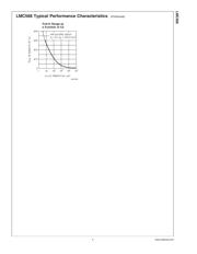 LMC568CM datasheet.datasheet_page 6