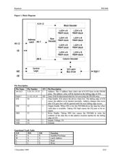 FM1608120S datasheet.datasheet_page 2