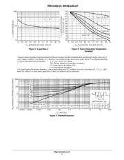 MBR120LSFT3G 数据规格书 4