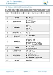 RVT70AQFNWC00 datasheet.datasheet_page 3