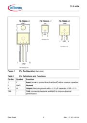 TLE4274GV10NT 数据规格书 3