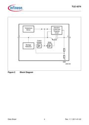 TLE4274DV50 datasheet.datasheet_page 4