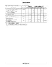 LM385BD-1.2R2 数据规格书 3