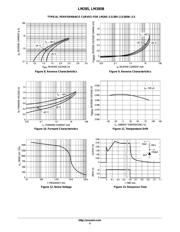 LM285Z-2.5 datasheet.datasheet_page 5