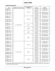 LM285D-2.5R2 datasheet.datasheet_page 6