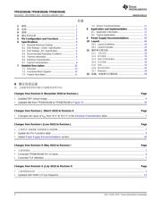 TPD1E05U06 datasheet.datasheet_page 2