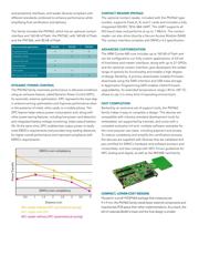 OM27462CDK datasheet.datasheet_page 2