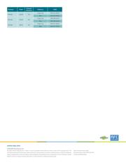 OM27462CDK datasheet.datasheet_page 4