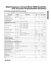 MAX5068CAUE+T datasheet.datasheet_page 3