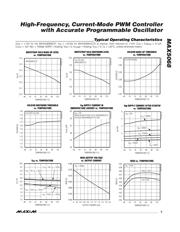 MAX5068CAUE+T datasheet.datasheet_page 5