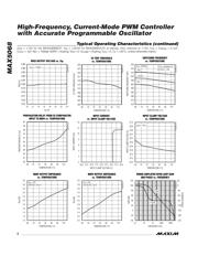 MAX5068CAUE+T datasheet.datasheet_page 6