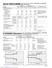 AD7118BQ datasheet.datasheet_page 2