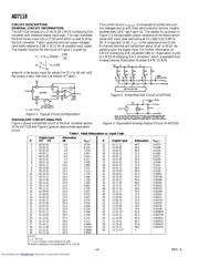 AD7118BQ datasheet.datasheet_page 4