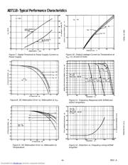 AD7118BQ datasheet.datasheet_page 6