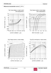 DTA144EETL datasheet.datasheet_page 3