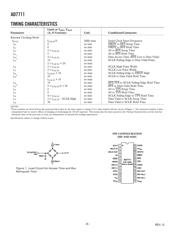 AD7711AN datasheet.datasheet_page 6