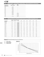 LVR025K datasheet.datasheet_page 2