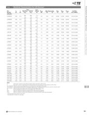 LVR055K-2 datasheet.datasheet_page 3