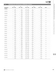 LVR025K datasheet.datasheet_page 5