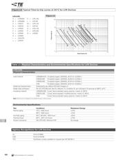 LVR025K datasheet.datasheet_page 6