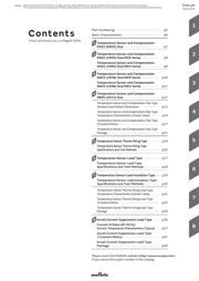 NXFT15XH103FA2B030 datasheet.datasheet_page 3