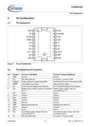 TLE8209 datasheet.datasheet_page 4