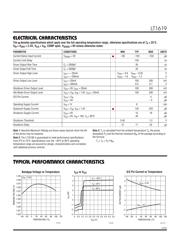 LT1619EMS8 datasheet.datasheet_page 3