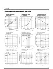 LT1619EMS8 datasheet.datasheet_page 4